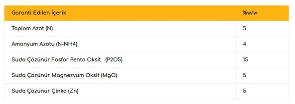 Mebor Plusyum 5 Kg - 5-5-0+(5MgO)+5B+5Zn NPK Gübresi - 4