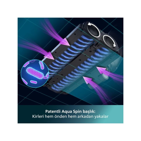 Philips XC7110/01 Aqua Trio Dikey Süpürge - 2