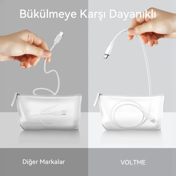 VOLTME C2026 Powerlink Moss 60W Type-C Şarj Kablosu 1.8M 3A- Beyaz - 4