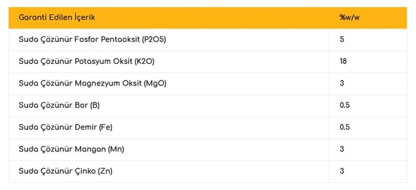 Powermix-K 0-5-18 + 3MgO + ME 1 Kg Toz Gübre - 4