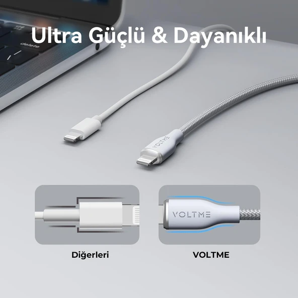 VOLTME C2082 Powerlink Rugg 60W Type-C to Lightning  Şarj Kablosu 1.2M 3A-Gri - 4