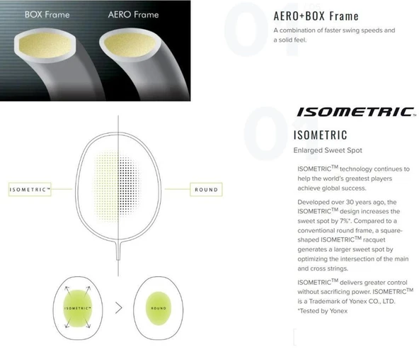 Yonex Astrox 01 Clear (4UG4) Badminton Raketi Siyah Mavi - 4