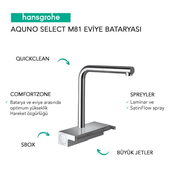 Hansgrohe Aquno Select M81 Eviye Bataryası 250 Spiralli 2jet sBox Paslanmaz Çelik - Resim 3