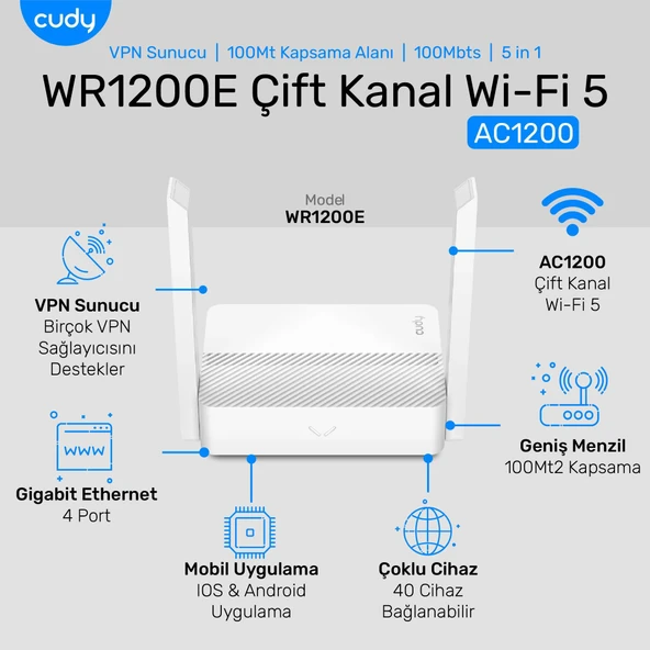 Cudy WR1200E 300Mbps/2.4GHz 867Mbps/5GHz 4x5dBi Anten 4Port Dual Band Wi-Fi Router (AC1200 Serisi) - 3