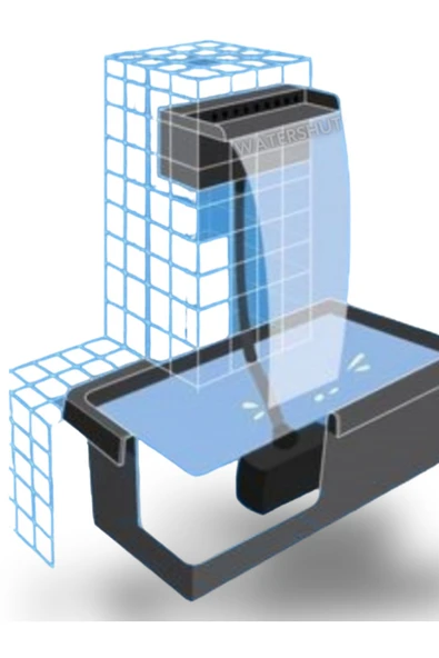 waterfall Watershut 50 Cm (2 ADET) Duvar Su Şelalesi Bahçe Tipi Duvar Çeşmesi Fıskiye (ET KALINLIĞI 1.5MM) - 5