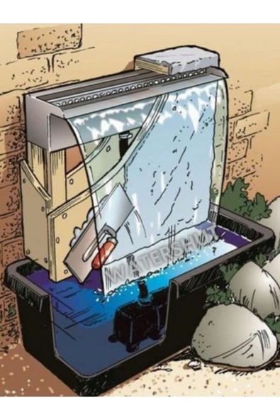 waterfall Watershut 500mm Duvar Su Perdesi Bahçe Tipi Duvar Çeşme Şelale Fıskiye (ET KALINLIĞI 1.5MM) - 5