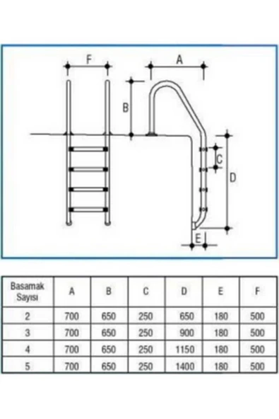 WATERSHUT 5 Basamak Standart Model Havuz Merdiveni (FULL SET) - 4