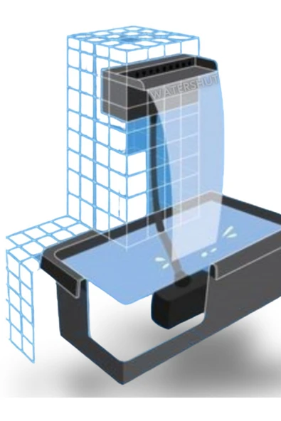 Şelale 50 cm Duvar Şelalesi - Et Kalınlığı 1,5mm - Duvar Su Perdesi Sıva Altı - 6