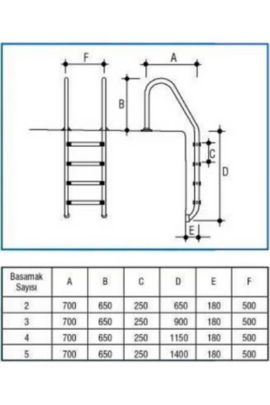 WATERSHUT 4 Basamak Standart Model Havuz Merdiveni (FULL PAKET) Paslanmaz Çelik Basamaklı - 3
