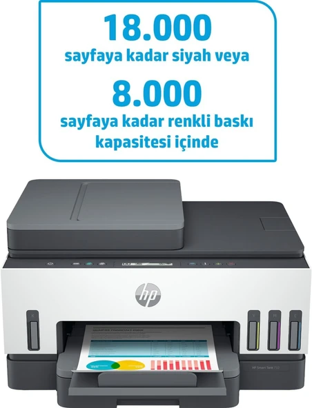 HP 750 6UU47A Çok Fonksiyonlu Tanklı Mürekkep Püskürtmeli Yazıcı