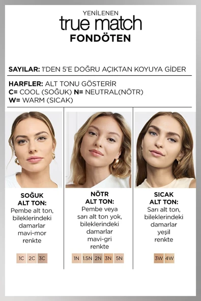 True Match Bakım Yapan Fondöten - 1C Soğuk Alt Ton Kapatıcı - 9