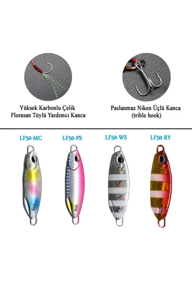 JAXEL  Leadfeed LF50-MC 5 cm, 10 gr, 15 gr, 20 gr, Jig Yem, Kurşun Jig, 3D, Suni Yem, Hologramlı - 3