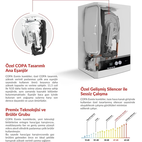 COPA EOMİX 24 KW TAM YOĞUŞMALI KOMBİ - 4