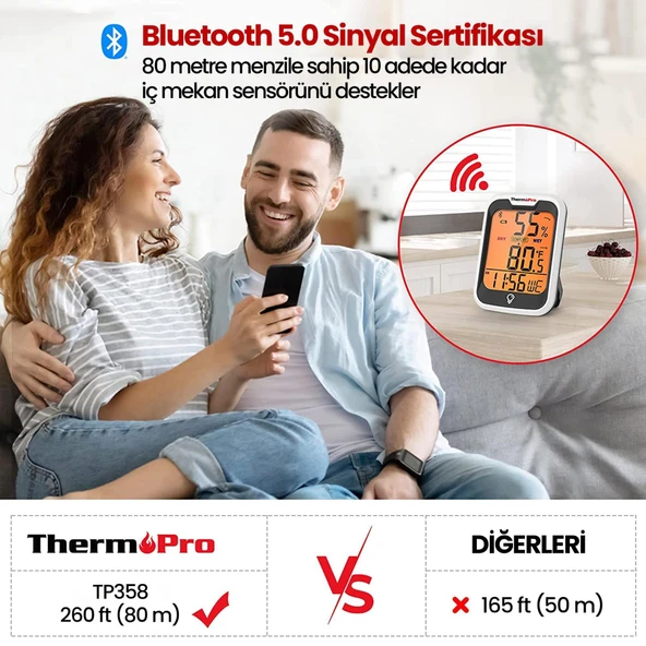 ThermoPro TP358-2X Telefon Kontrollü, Saatli İç Mekan Sıcaklık ve Nem Ölçer Termometre 2 Adet - Resim 7