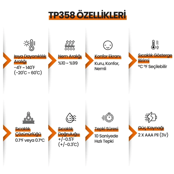 ThermoPro TP358-2X Telefon Kontrollü, Saatli İç Mekan Sıcaklık ve Nem Ölçer Termometre 2 Adet - Resim 9