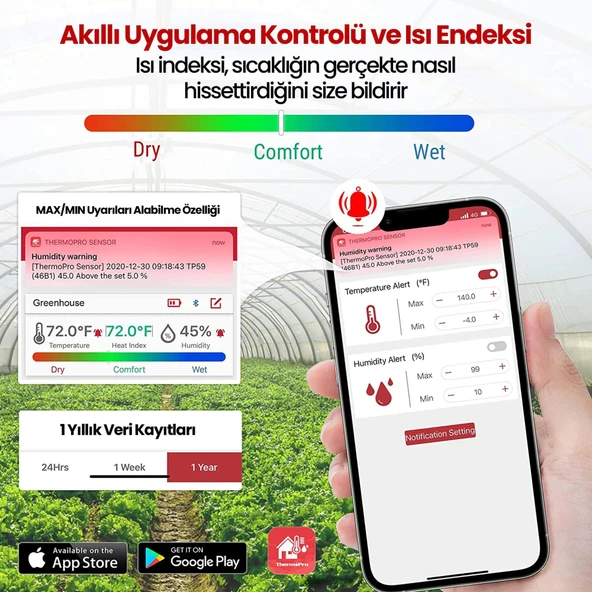ThermoPro TP358-2X Telefon Kontrollü, Saatli İç Mekan Sıcaklık ve Nem Ölçer Termometre 2 Adet - Resim 6