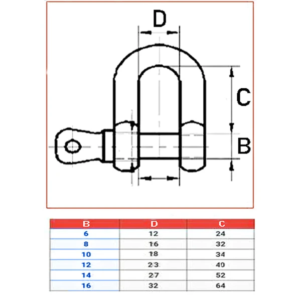 Salıncak 6mm Zincir Kilidi U Mapa Vidalı Bağlantı -5 Adet - 3