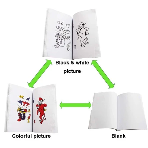 Sihirli Defter İlizyon Oyun Kitabı - 2