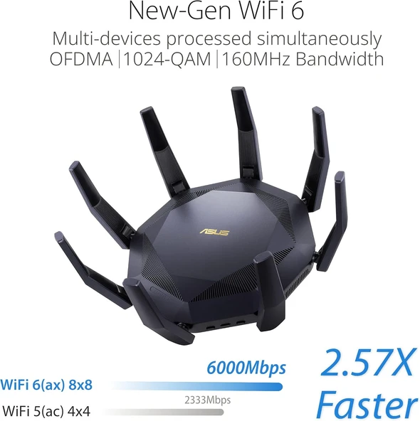 Asus RT-AX89X 8 Port 6000 Mbps Access Point - 2