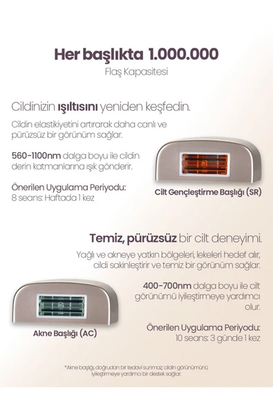 Relux IPL9850 PureCare 3.000.000 Atımlı Buz Lazer Epilasyon Cihazı - 6