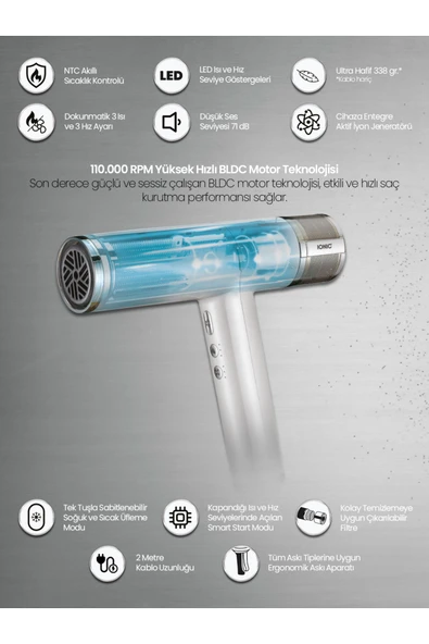 Relux Rhd9190w Keratincare Bldc Saç Kurutma Makinesi 1900w,hızlı, Sessiz Kurutma - 3