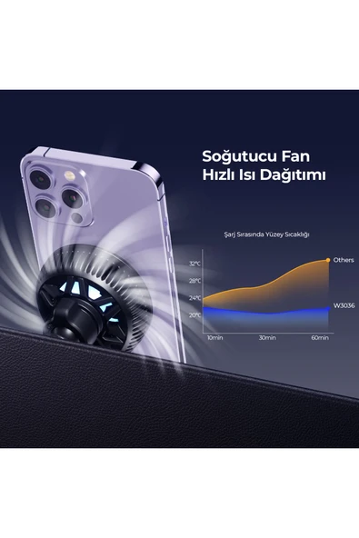 Havit  W3036 15W MageSafe Soğutucu Fanlı Araç Şarjı - 6