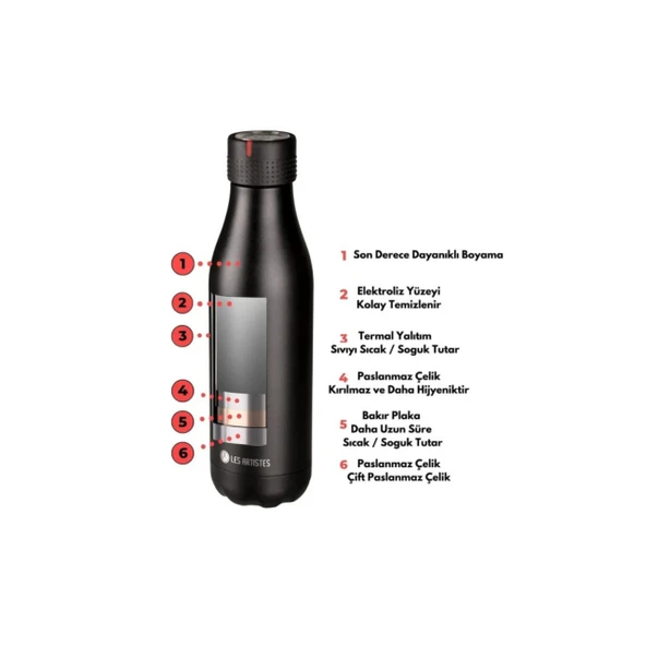 Les Artistes Paris Isı Yalıtımlı Çelik Termos 500ml Minecraft Sport Gamer  Çok Renkli 500 ML - 7