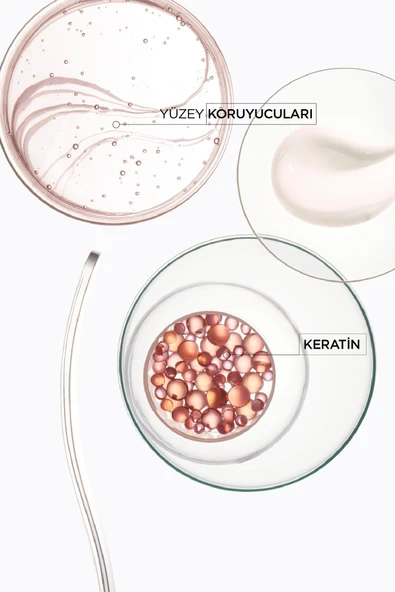 KERASTASE Discipline Bain Fluidéaliste Sülfatsız Zor Şekillenen Saçlar Için Kontrol Sağlayan Elektri - Resim 3