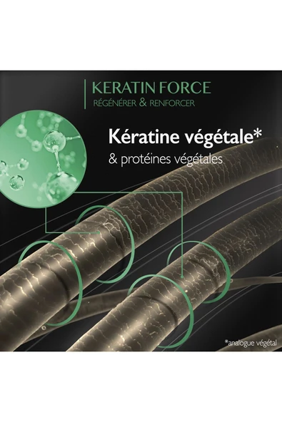 EUGENE PERMA Keratin Force Dökülme Önleyici Tonik 12 X 3.5 ml 3140100380972 - 3