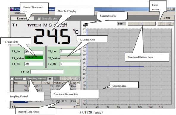 UNI-T UT 322 Termometre USB Datalogger UT322 - 4
