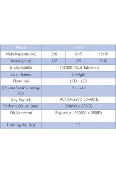 CAS Prıı-d-30 Kg 1 Gr Hassas Pilli Ve Sarjlı Elektronik Terazi - Resim 2