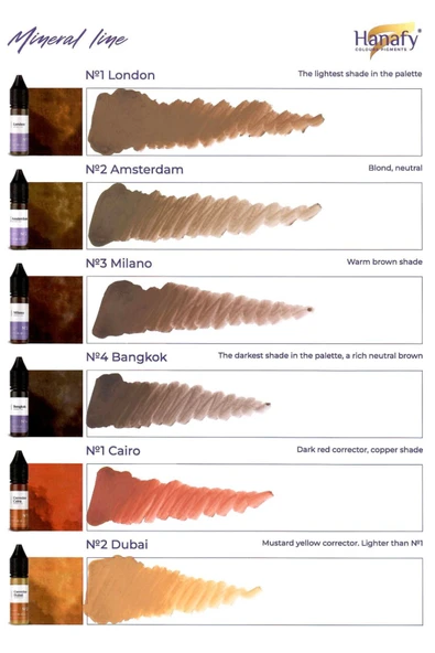 Kalıcı Makyaj Mineral Pigment - 4