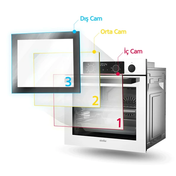 Simfer 8215 Airfry Plus, Siyah Cam Dijital,10 Fonk - Resim 3