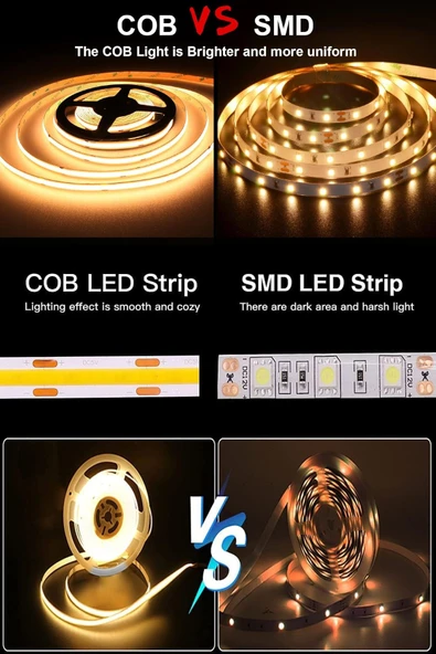Şerit LED Işık 3 Metre - Tak-Çalıştır USB Çıkışlı, Kendinden Yapışkanlı COB LED Aydınlatma - 2