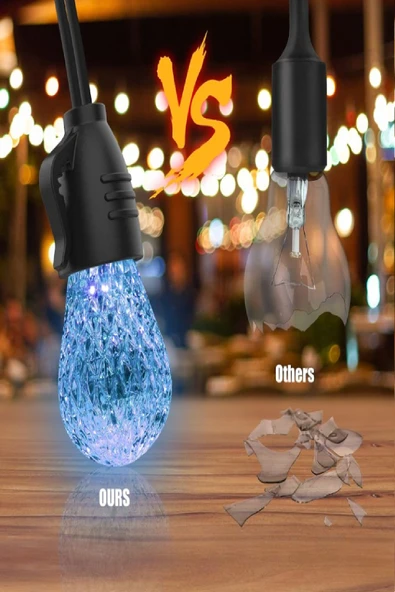 Su Geçirmez LED Işıklar - Müziğe Duyarlı, Uzaktan Kumandalı, Dış Mekan İçin Kırılmaz LED Aydınlatma - 6