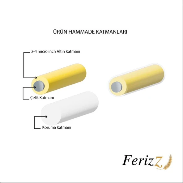 İmitasyon Burma Bilezik 2'li Model 6.5 mm - 5 Adet BSET-106 - 5