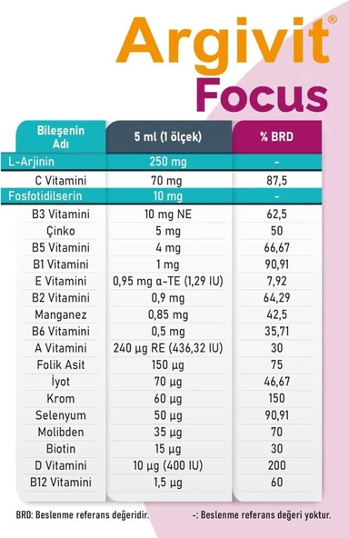 Argivit Focus Şurup 150 Ml-SKT:10/2026 - 3