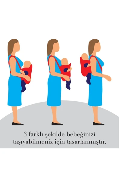 Molmini Plus Bel Destekli Kanguru - 4