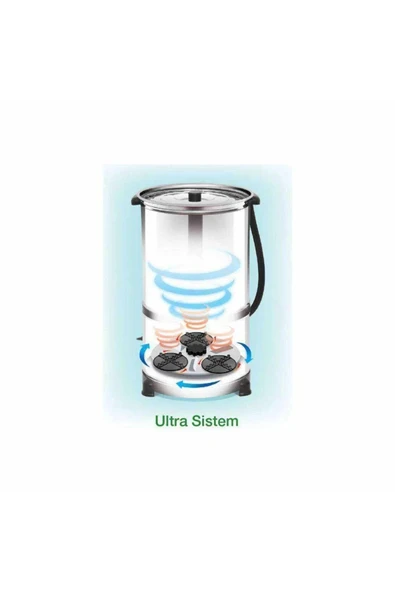 MİNİSAN Kaymakçı 10 Litre Musluklu 2 Kademeli Motorlu Yayık Makinesi