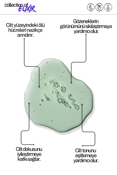 The Visionary 2'li Avantajlı Set - Sivilce/Akne, Siyah Nokta, Arındırıcı Temizleme Jeli & Gözenek Sıkılaştırıcı ve Canlandırıcı Tonik - 4
