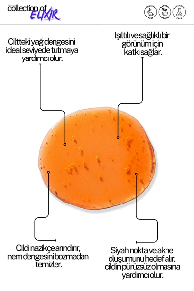 The Visionary 2'li Avantajlı Set - Sivilce/Akne, Siyah Nokta, Arındırıcı Temizleme Jeli & Gözenek Sıkılaştırıcı ve Canlandırıcı Tonik - 6