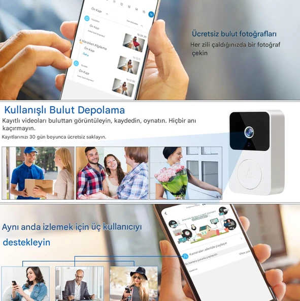 Akıllı Görüntülü Kapı Zili, Ofis Için 2.4GHZ Gece Görüşlü Şarj Edilebilir WiFi Görüntülü İnterkom - 5