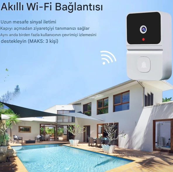 Akıllı Görüntülü Kapı Zili, Ofis Için 2.4GHZ Gece Görüşlü Şarj Edilebilir WiFi Görüntülü İnterkom - 6