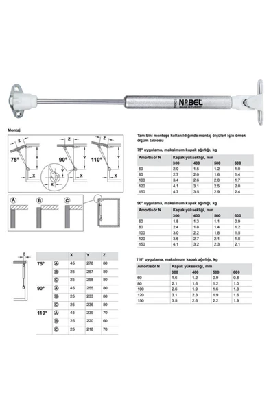 Dolap Amortisörü Gazlı Piston Kapak Hidroliği (27 CM 100N) 4 Adet - Mobilya Bağlantı Elemanları - Te - 2