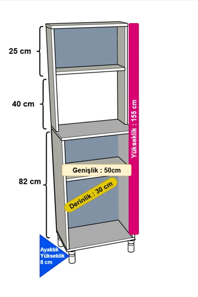 Lavanta Mobilya İmalat AMAZON MDF KAHVE KÖŞESİ DOLABI (BEYAZ ve SEFİR MEŞE) - 5