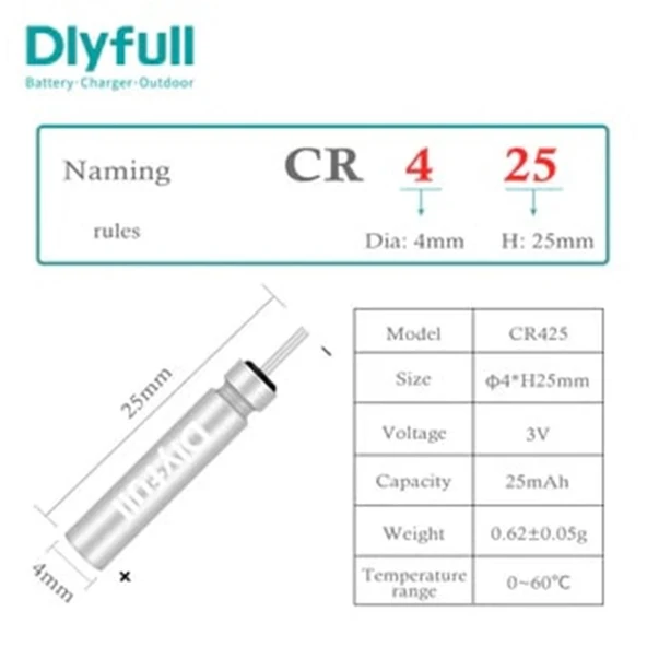 DlyFull Fosfor Pili - 5