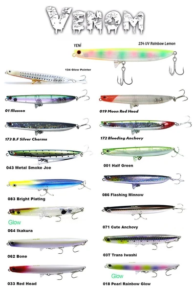 Fujin Venom 12 cm 20 gr Floating Suni Yem - 10