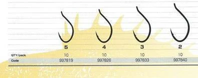 Decoy KR-24 Light Special Black Nikel Olta İğnesi - 3