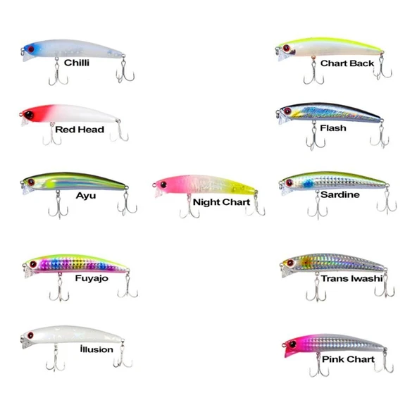 Ryuji Komodo 90F 9 cm 13 gr Maket Yem - Resim 4