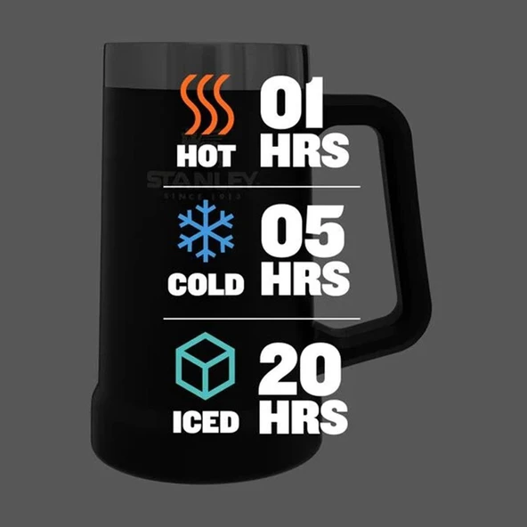 Stanley Adventure Vakumlu Termos Bardak 0.70 Lt - 8